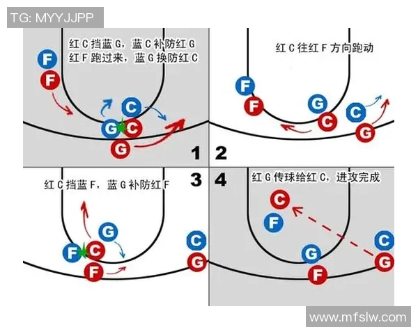南京篮球队在挑战赛中的力量展现与战术分析全方位点评