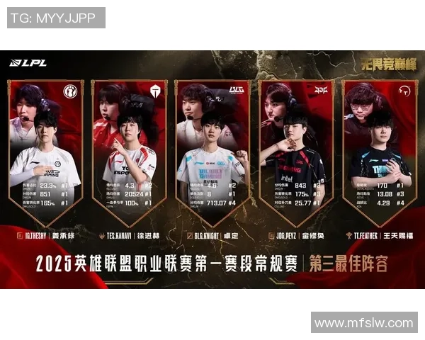 王者荣耀战术解析：LNG反击体系的构建与运用探讨